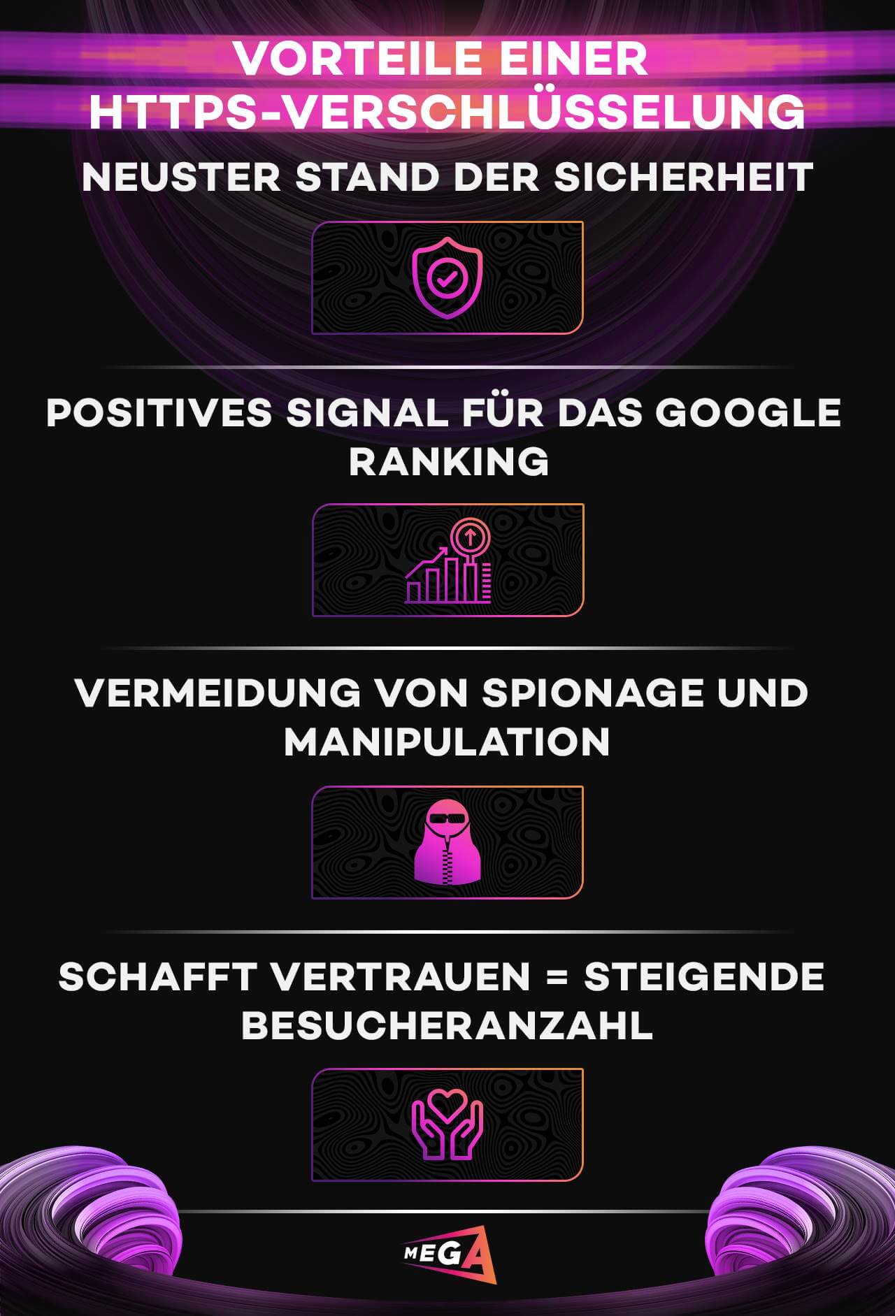 hypertext transfer protocol secure http 