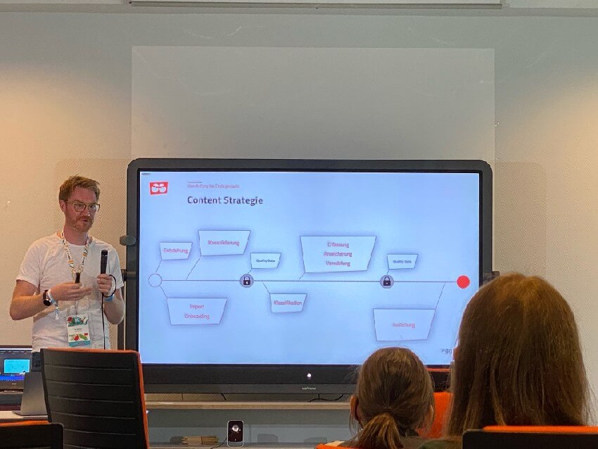 content marketing strategie content marketer erstellung von inhalten strategie erstellen e mail marketing social media inhalte social media marketing website zielgruppte inhal thema seo besuche content erstellung content arten content audit kunden konkurrenz markentingplans zielgruppen content marketing aktivitäten traffic