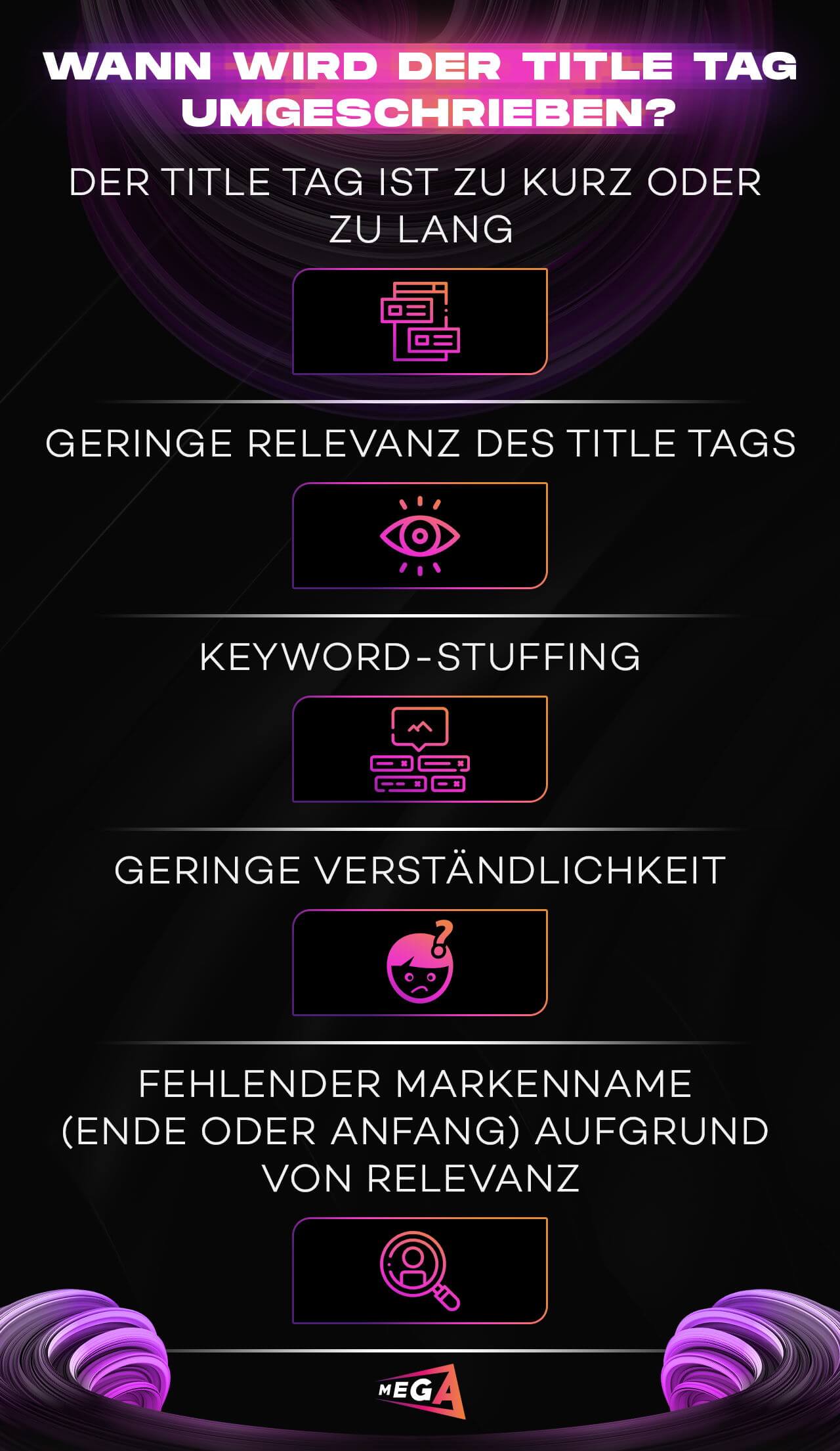 update von google updates page experince update ranking algorithmus core update core updates algorithmus änderungen google core update keyword optimierung ranking faktoren page experience speed update ranking veränderungen rankingverluste Algorithmus updates page experience update page experience updates version information june 2021 core update 2021 core update website betreiber core web vitals blog suchalgorithmus auswirkungen Seo expreten websites qualität page layout update übersicht thin content generierung