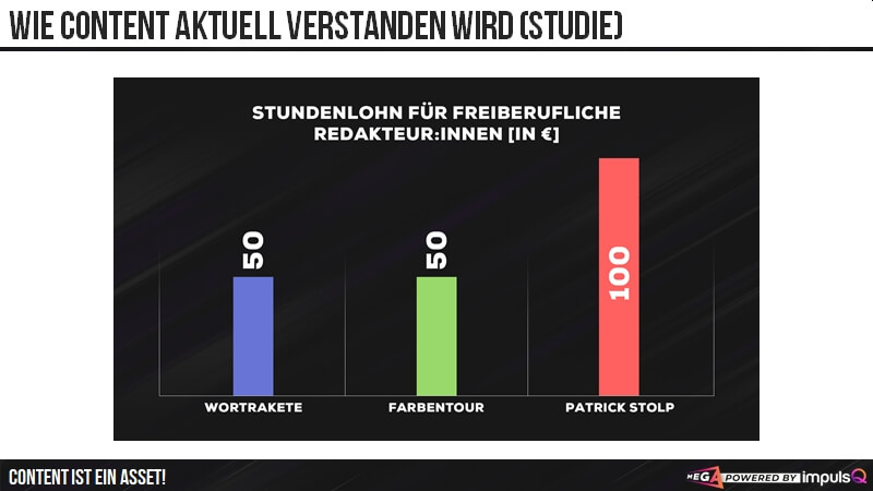 content-asset-marketing content piece assets content marketing content marketing content strategy blog post digitalen assets brand engagement brand awarenes white paper website unternehmens asset case studies site posts social media marketers team customers themen trends purpose value welt mitarbeiter herausforderung service user Kind Bestandteil press releases software videos pieces inhalten business example e mail audience herausforderungen te most users goals video way tactic people 