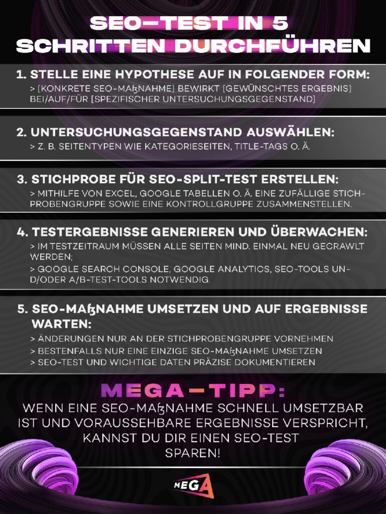 Infografik mit 5 Schritten für einen SEO-Test inkl. Tipp